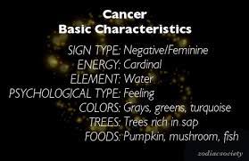 Follow natalie wolchover on twitter @nattyover or life's little mysteries @llmysteries. What Is Cancers Favorite Color Zodiac Colors And Their Meanings The Definitive Guide Gemini Color You Are Wise And A Good Thinker