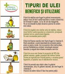 Pin By Monica Botezatu On Sănătate In 2020 Health And Nutrition Health Nutrition