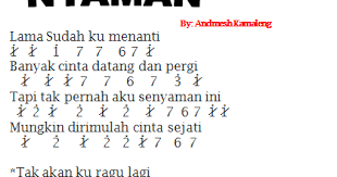 Not Angka Pianika Lagu Nyaman Andmesh Kamaleng Pianika Lagu Lirik Lagu