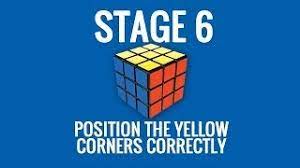 The 2x2 rubik's cube has only corner pieces. How To Solve A Rubik S Cube Retro Guide Final Stage Youtube