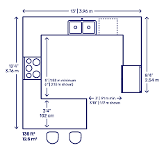 The kitchen is considered the heart of the home and it's the room people spend the most time in, gathered around the table with their families. Kitchen Design Layout An All Inclusive Guide For You Building And Interiors