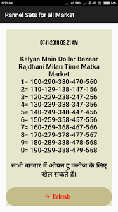 Matka Guessing Trick Mumbai Matka Chart In 2020 Kalyan Lucky Numbers For Lottery Lottery Result Today