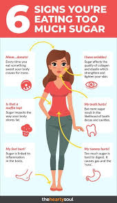 6 Signs You Re Eating Too Much Sugar Coconut Health Health Benefits Coconut Health Benefits