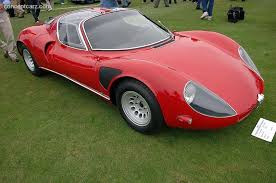 Image result for Avorio 1968 Alfa-Romeo