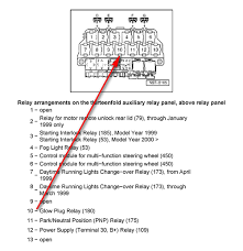 Can you advise me on the following, can the same obd ii reader be used on the a/c controller? 03 Jetta Tdi Fuse Box Wiring Diagram Left Compact Left Compact Pennyapp It