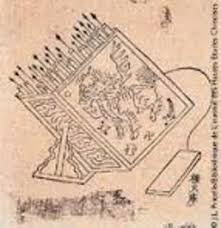 What actually did happen, according to amateur ground observers who do not answer to the chinese government, is that the huge rocket body appears to be tumbling. Evolution Of The Rocket Timeline Timetoast Timelines