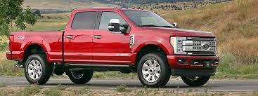 And we thank you for taking the time to visit arizonas cars. Home Arizona Car And Truck Store