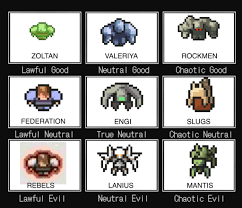 trying to make an alignment chart for ftl any thoughts