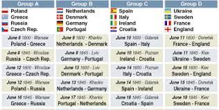 Euro 2012 akan berlangsung selama tiga pekan di delapan stadion di polandia dan ukraina. Jadwal Lengkap Piala Eropa 2012 Bola Net