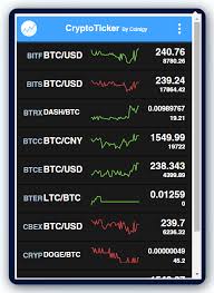 The best cryptocurrency trading platforms. 5 Best Apps For Trading Cryptocurrency On The Go