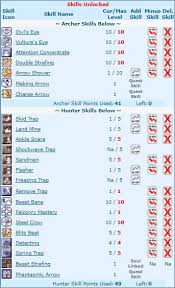 revo classic ro archer leveling guide ro classic guide