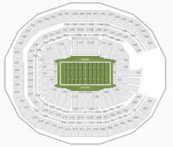 The Ultimate Guide To Mercedes Benz Stadium
