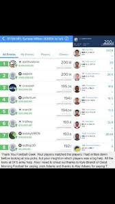 Dfs N Donuts Shop Nba Dfs Picks And Lineup Strategies For Draftkings 12 10 18 Donuts Donut Shop Dfs