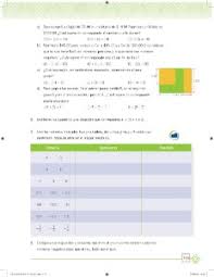 We would like to show you a description here but the site won't allow us. Libro De Matematicas 1 De Secundaria Contestado Telesecundaria Matematicas 1 Secundaria Infinita Digital Book Blinklearning Varios Datos Relacionados Libro De Matematicas 1 De Secundaria Contestado Telesecundaria Paco El Chato Radiopesadelosound