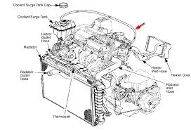 Maybe you would like to learn more about one of these? 1996 Saturn Engine Diagram Wiring Diagram 137 Mayor
