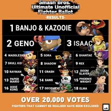 Ja また、ポップアップの表示、ブラウザ設定の変更、不要なサイトへのリダイレクト、その他通常のサイト操作の妨害を行うソフトウェアを使用して、 google adsense を導入しているサイトを読み込むこ. ã‚¹ãƒžãƒ–ãƒ©sp 9æœˆ14æ—¥ã®ãƒ‹ãƒ³ãƒ†ãƒ³ãƒ‰ãƒ¼ãƒ€ã‚¤ãƒ¬ã‚¯ãƒˆã§å‚æˆ¦ã™ã‚‹ æ–°ã‚­ãƒ£ãƒ© äºˆæƒ³ã—ã‚ˆã†ãœ çˆ†newã‚²ãƒ¼ãƒ é€Ÿå ±