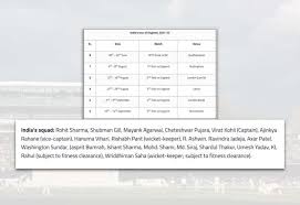 It started on 1 august 2019 with the first test of the 2019 ashes series, and will finish with the final at the rose bowl, southampton in june 2021. 2wkpgjs42xwvpm