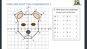 If you can't wait to bring back those memories, or perhaps you have a young math student of your own, this is the graph paper page you're looking for. Coordinate Plane Picture Worksheet