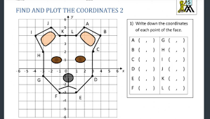 Maybe you would like to learn more about one of these? Coordinate Plane Picture Worksheet