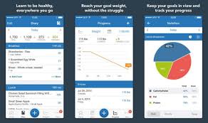 11 Best Weight Loss Apps To Lose Weight In 2019