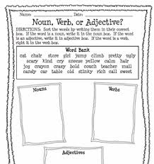 Identify the nouns, verbs and adjectives. Noun Verb Or Adjective Worksheet Printable Worksheet With Answer Key Lesson Activity Amazingclassroom Com