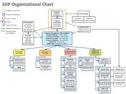 Ppt Public Consulting Group Powerpoint Presentation Id