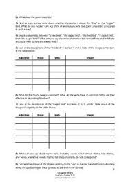 Pin By Amberhedglin On Poetry Exercises Maya Angelou Poems Reading Analysis Poems