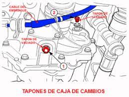 ¿has cambiado o vas a cambiar de domicilio? Aceite De Caja De Cambios O Caja De Transmision Caja De Cambios Cajas Chevrolet Spark