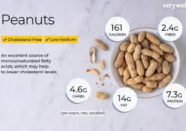 Carbohydrates are energy sources for our bodies sugars. Peanut Nutrition Facts And Health Benefits