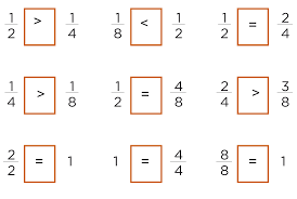 Intervienen en la obra y son la parte más importante. 32 Que Parte Es Ayuda Para Tu Tarea De Desafios Matematicos Sep Primaria Tercero Respuestas Y Explicaciones