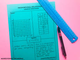 Yesterday s work unit 3. Teaching Proportional Relationships Maneuvering The Middle