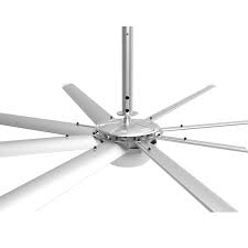 The titan industrial fans debuted at the ahr show in 2016. 12ft Navigator Industrial Warehouse Ceiling Fan 144 Blade Span Hvls W Pmsm Motor