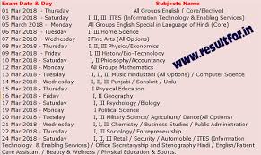 Hbse 12th date sheet 2021 haryana board sr secondary time table download: Hbse 11th Exam 2018 Haryana Board Annual Exam Xith Date Resultfor In
