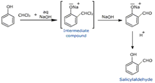 Ethers can be prepared by williamson synthesis in which an alkyl halide is reacted with sodium alkoxide. Write The Equations Involved In The Following Reactions I Reimer Tiemann Reaction Ii Williamson S Ether Synthesis From Chemistry Aldehydes Ketones And Carboxylic Acids Class 12 Cbse