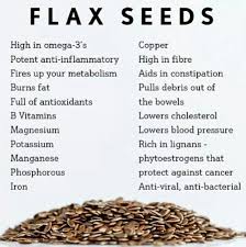 How To Eat More Flax Seed In Your Diet Coconut Health Benefits Lower Cholesterol Health