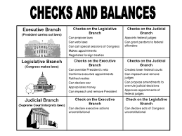 Each of the 85 russian regions has the right to. Government Chapter 6 Test Sa Flashcards Quizlet