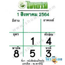 หวยแม่น้ำหนึ่ง 1/8/64, เลขธูปปู่ งวดนี้, หวยแม่น้ำหนึ่ง 1 ส.ค. Yzc5ngjpuvygom
