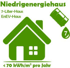 Als berechnungsbeispiel soll ein reales haus herangezogen werden. Niedrigenergiehaus Bhkw Infozentrum