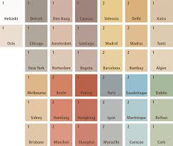 Procrea Farbtabelle Png 850 717 Pixel Mit Bildern Lehmputz Edelputz Lehmfarbe
