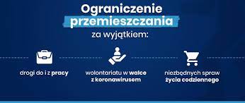 Minister zdrowia adam niedzielski zapowiedział w czwartek, że 15 marca wejdą w życie zaostrzone obostrzenia w województwach lubuskim i mazowieckim. Wprowadzamy Nowe Zasady Bezpieczenstwa W Zwiazku Z Koronawirusem Koronawirus Informacje I Zalecenia Portal Gov Pl