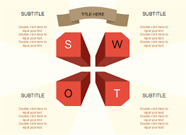 Free Swot Templates For Word Ppt And Pdf