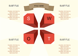 free swot templates for word ppt and pdf