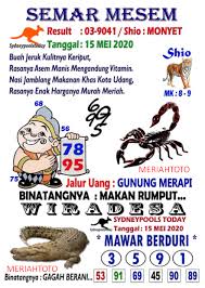 Syair Sydney 15 Mei 2020 Salam Jp Paus Player Meriah Vip Facebook