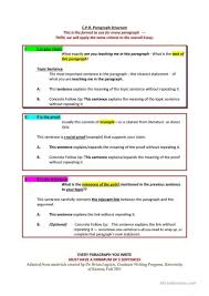 Writing A Claim Worksheet Cpr Paragraph And Essay Structure English Esl In 2020 Math Review Worksheets Kindergarten Math Review Worksheets Worksheet Template