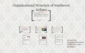 Organizational Structure Of Southwest Airlines By Kei Racion