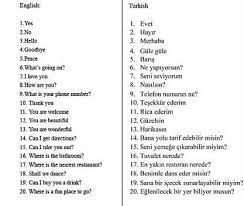 20 English Words With Turkish Translation Italian Words Italian Vocabulary Italian Language Learning