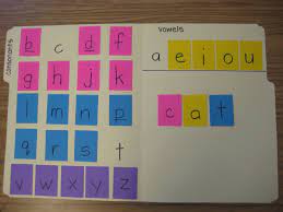 Finally In First A Different Making Words Folder Idea Making Words Folder Making Words Word Activities