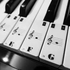 Suchen sie nach vektorhandgezeichnete klaviertastatur. 20 Klavier Ideen Klavier Klavier Lernen Musik Lernen