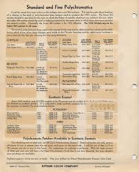 Image result for Winterleaf Brown 1936 Plymouth