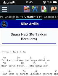 Check spelling or type a new query. Kunci Gitar Lagu Nike Ardila Kunci Gitar Terlengkap